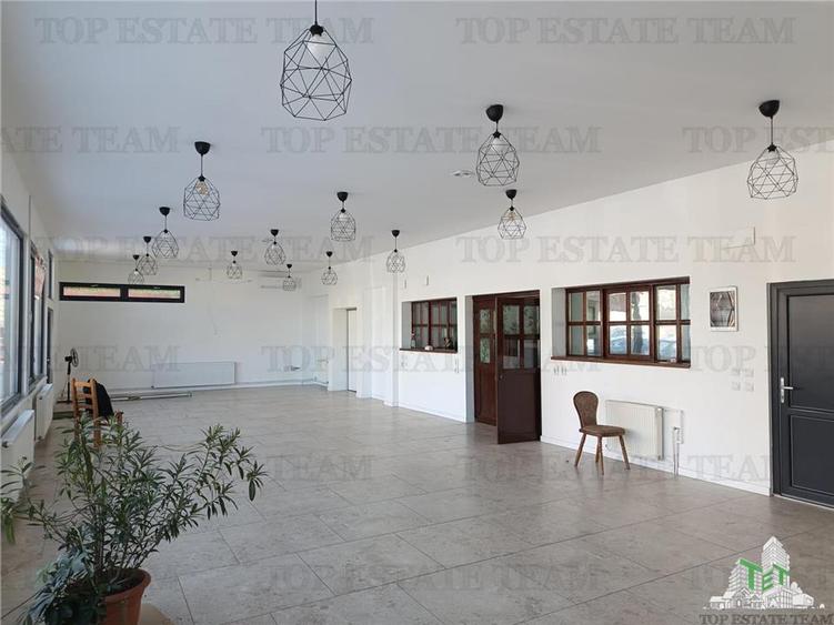 Spatiu comercial generos, stradal in Prelungirea Ghencea,  ideal pentru activita - 2
