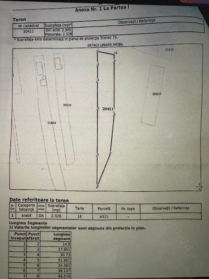 Teren intravilan 2326 mp Mislea, Scorteni, PH - 1
