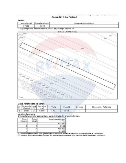 Vanzare teren intravilan 8,600mp Dragomiresti-Vale - langa A0 si A1 - 1