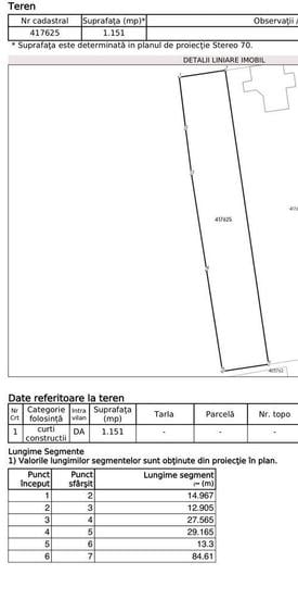 Teren intravilan Izvin 1.150 mp utilitati la poarta, asfalt - 1