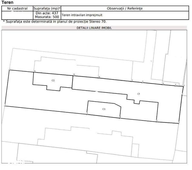 De vanzare teren intravilan central in Ploiesti /Oportunitate investit - 4