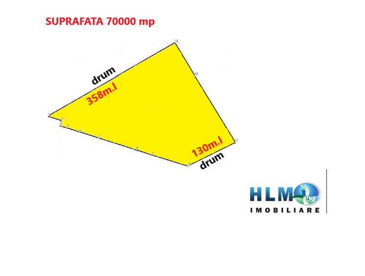 Teren 70000 mp cu deschidere de  358 m.l - 2