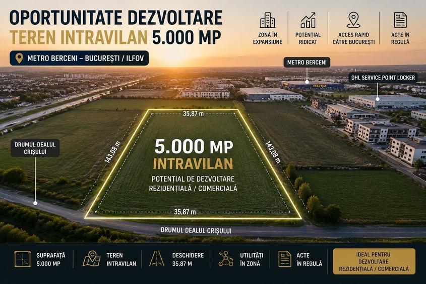 Teren Construcții intravilan de 5000 mp, în Berceni
