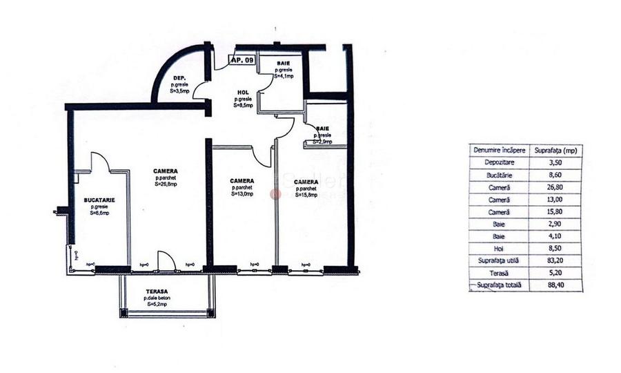 Complex Avantgarden 1 - 6