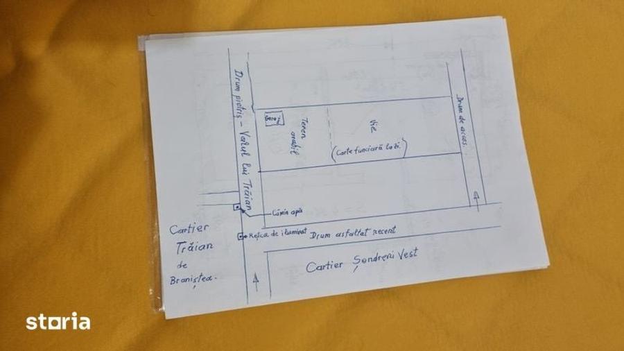 Vand teren arabil + vie hibrida, zona Sendreni vest. - 1