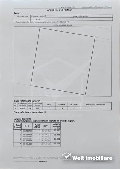 De vanzare teren Intravilan, 816mp Deusu/Chinteni - 2