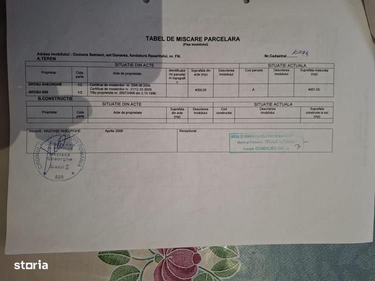 Vand teren intravilan sat Dunarea (jud.Cta) - 3