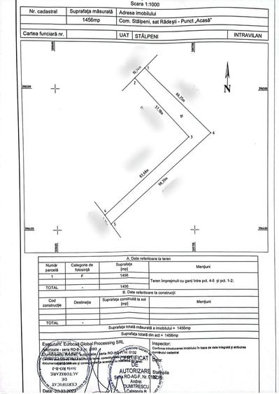 Vand Teren Radesti Stalpeni - 2
