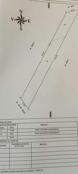 De vanzare teren Jilava - 1