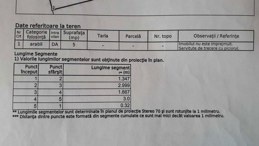 Vand teren cu loc de veci, in cimitir privat Manastur - 1
