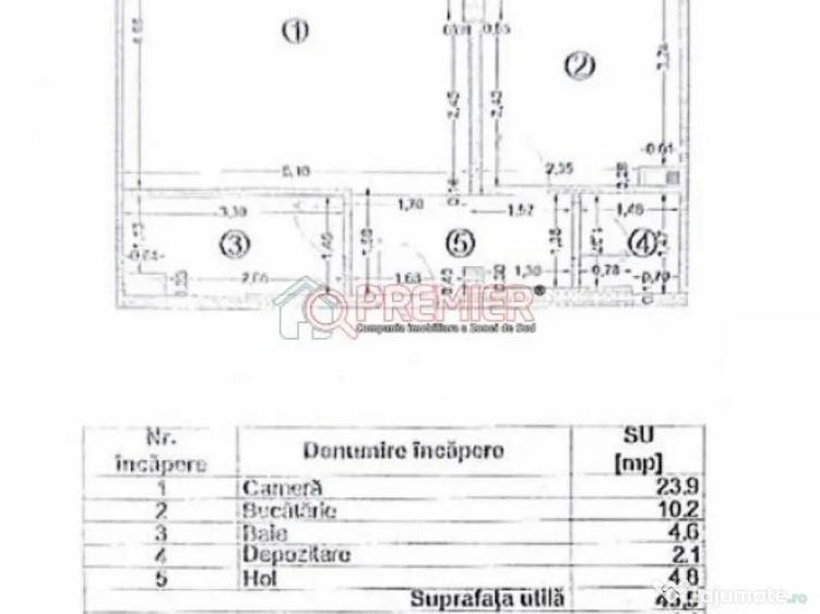 Garsoniera imensa! Sector 4 - Grand Arena - 2