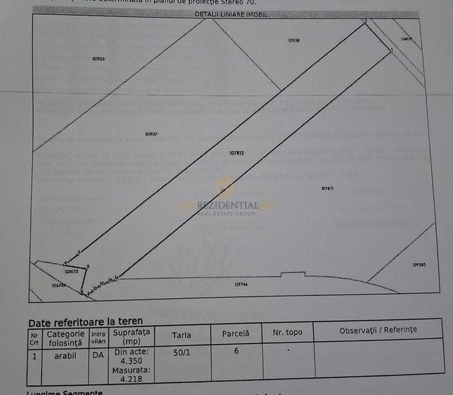 Teren intravilan, 4200 mp, adiacent A0 si Centura Sud - 5