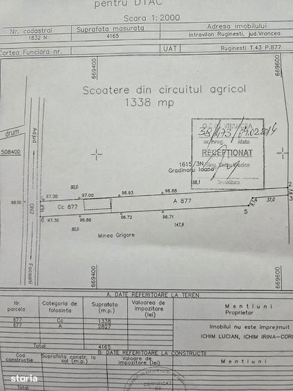 Casa P+1 zona PECO Bejan - drumul Ruginestiului - - 7