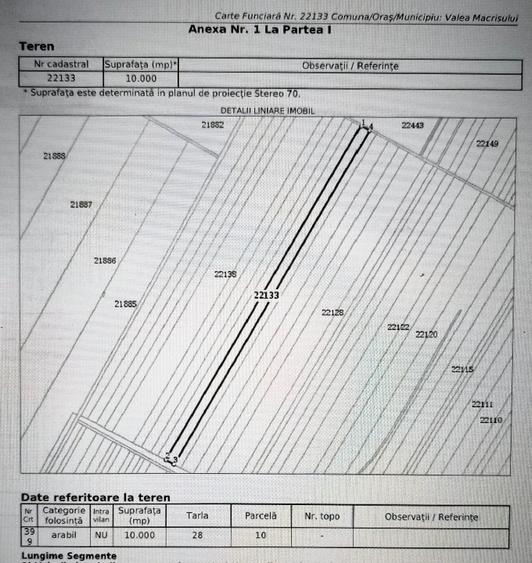 Teren agricol 1ha de vanzare  Valea Macrisului, Ialomita - 1