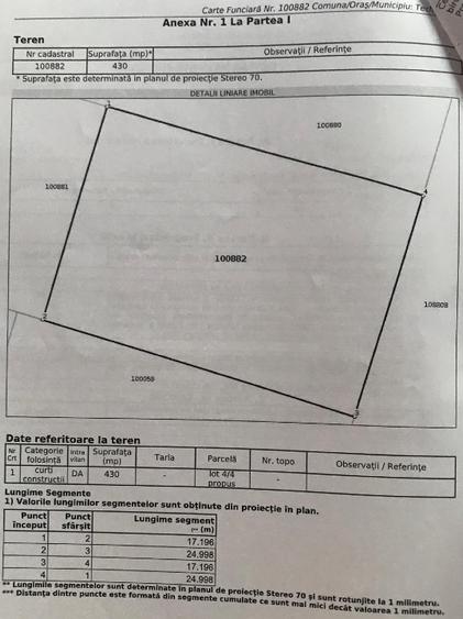 Teren Techirghiol 430 mp – intravilan, Grădina Botanică, utilități la stradă - 5