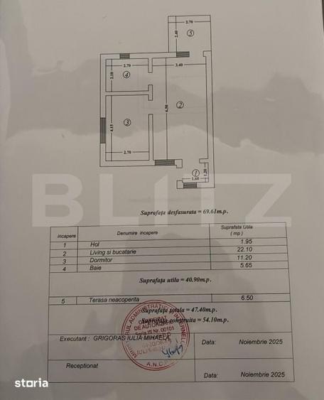 Casă cu 2 camere cu Teren 200 Mp în Ciurea