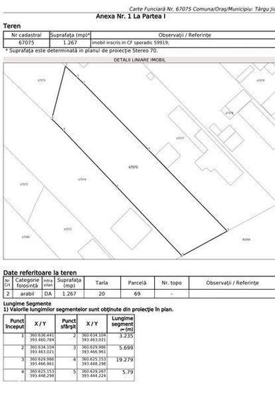 Teren intravilan Targu Jiu, 1267 mp, iesire la DN 67, proiect AC - 3