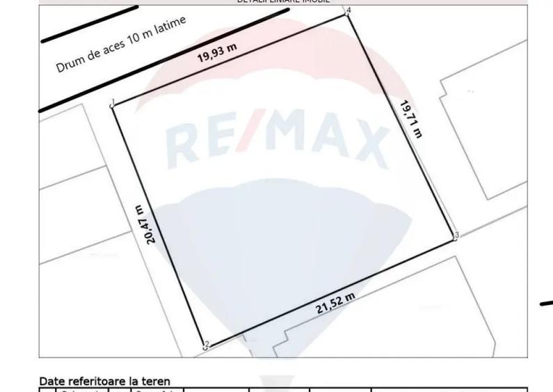 Teren Baneasa Strada Dobrogeanu Gherea - 1
