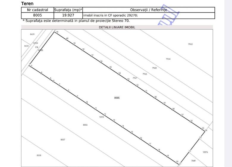 Loturi in Cartier Rezidential - 2