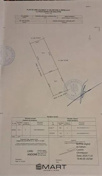 Teren Intravilan 533 mp Sanpetru - 5