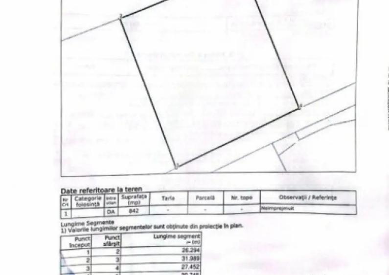 Teren intravilan, 842 mp, 27 ml front la drum, Cheile Baciul - 2