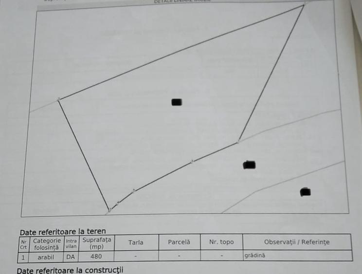 Teren Construcții intravilan de 480 mp, în Straja
