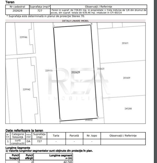 Teren Liber 833 m.p. Militari Residence cu  Posibilitate extindere la 1600 m.p. - 1