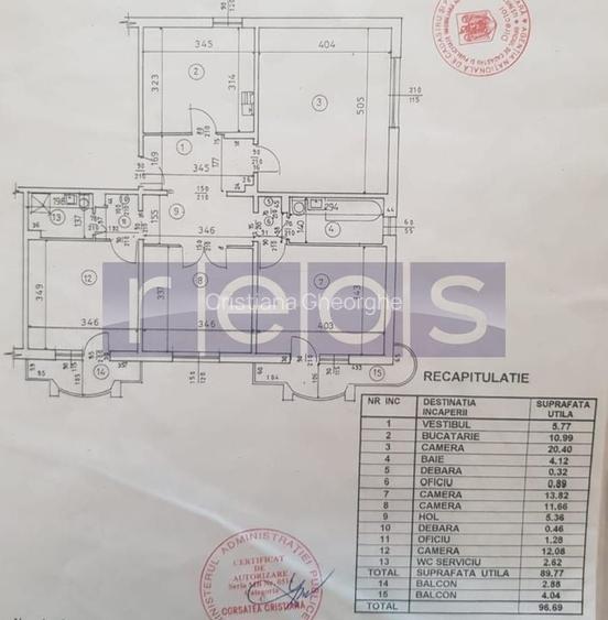 VANZARE 4 CAMERE- DECOMANDAT- MALL VITAN VANZARE 4 CAMERE- DECOMANDAT- MALL VITAN