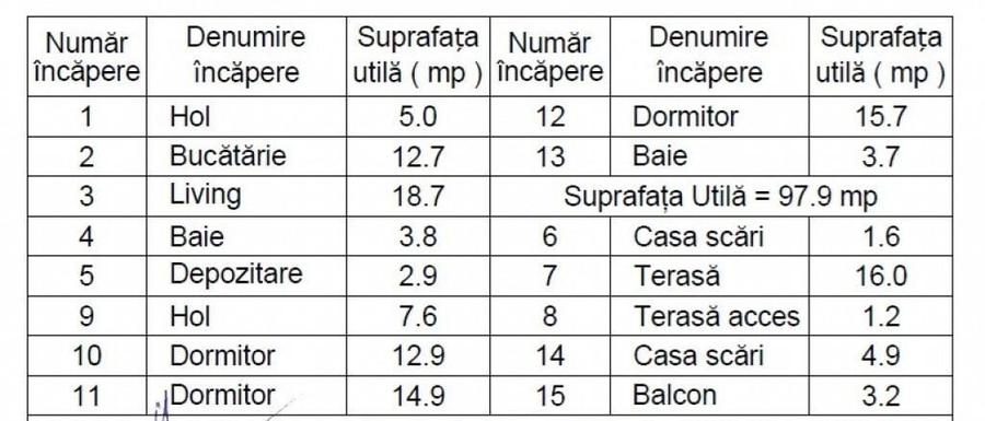 Vila spatioasa tip duplex, Comuna Berceni - Pret avantajos - 12