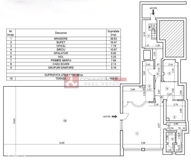 Spațiu comercial, de 320 mp, în Astra