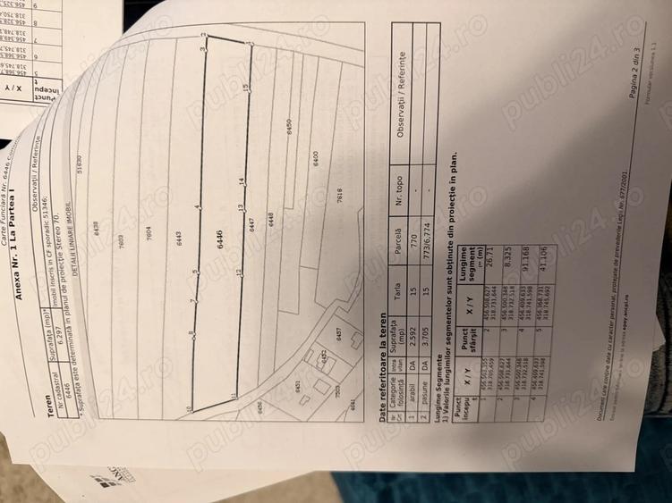 Casa + Teren Brebeni - 8000 metri patrati - 10 minute de Slatina - 2