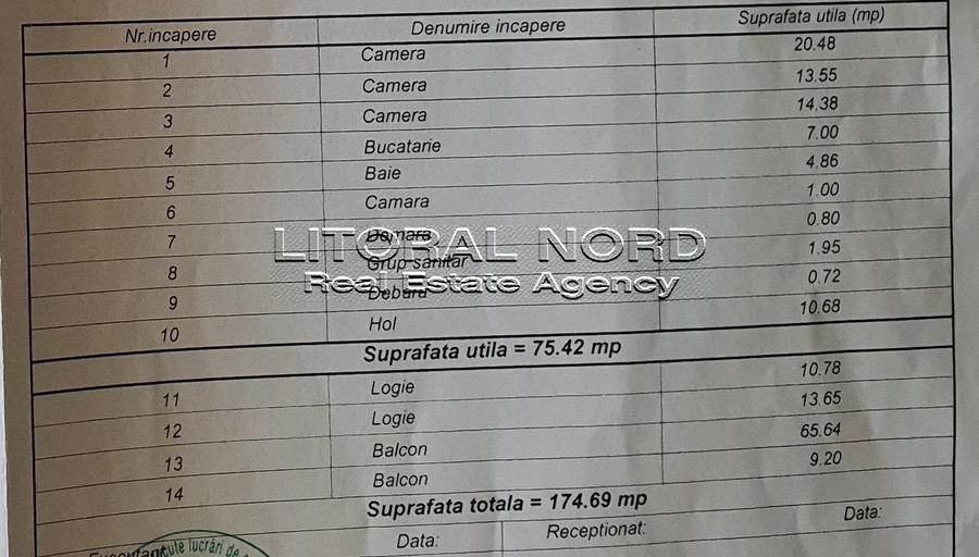 Exclusivitate- Inel I- Str. Soveja  DR-uri,ap. deosebit,175mp cu terasa,etaj 8/8 - 3