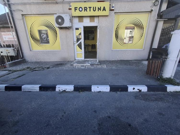 Inchiriez spa?iu Inchiriez spa?iu