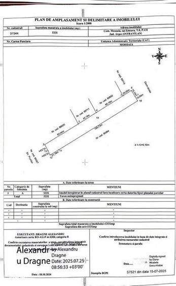 Teren Mosoaia intravilan - 1