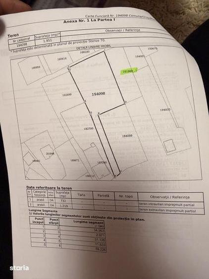 Vand teren intravilan Oradea - 1