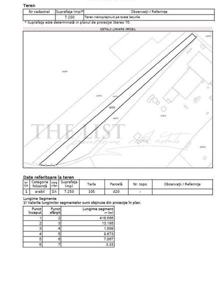 TEREN DE VANZARE IN BUFTEA 12250MP - 1