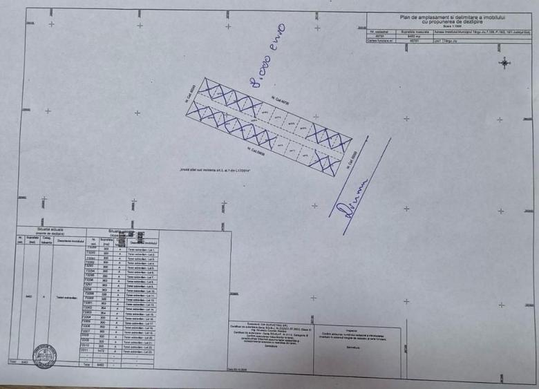 Parcele teren Cartier Nou Narcise Tg Jiu - 6
