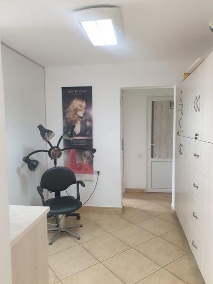 Spațiu comercial, în Orizont