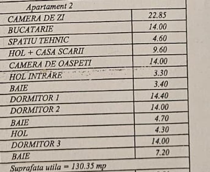 Duplex cu 5 camere cu Canalizare în Dumbrăvița