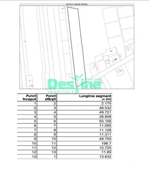 Miroslava, parcela de 7500 mp, 65 euro / mp - 1