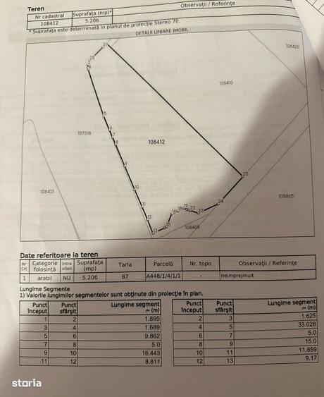 Teren zona hale Ovidiu - 5