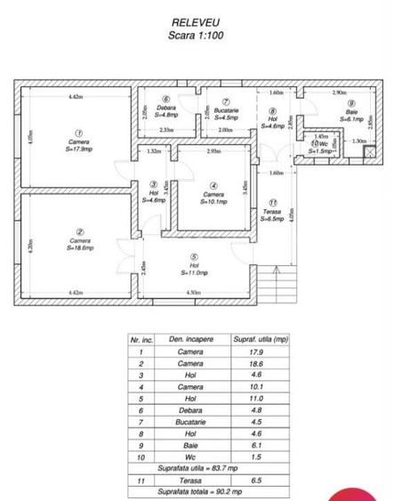 Casa de vanzare, 83,70 mp, teren 413 mp, zona Modern