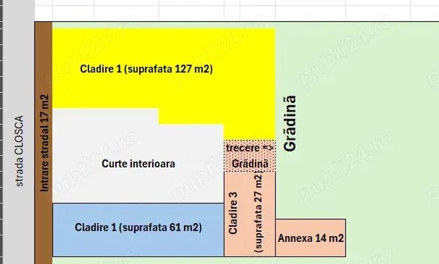 Casă cu 3 camere cu Teren 2000 Mp în Central