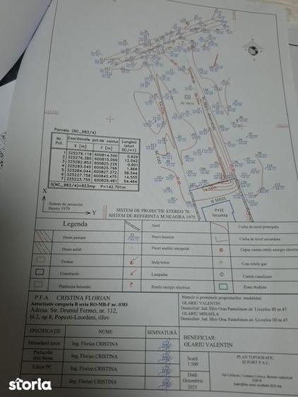 Teren de Vanzare la padure si lac Cernica Caldararu 1000metri - 5