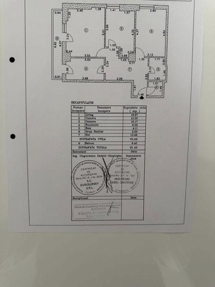 Apartament 3 camere Novum Splaiul Indendentei - 8