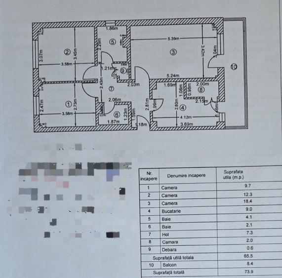 3 Camere - CENTRU:VEDERE VIS :Locatie Premium - Proiectul vietii tale - 3