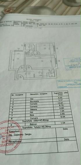 Ap 3 camere semidecomandat Podu ros tesatura - 2