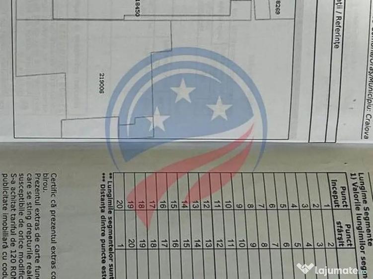 Teren de vanzare pe str Ana Ipatescu - 3