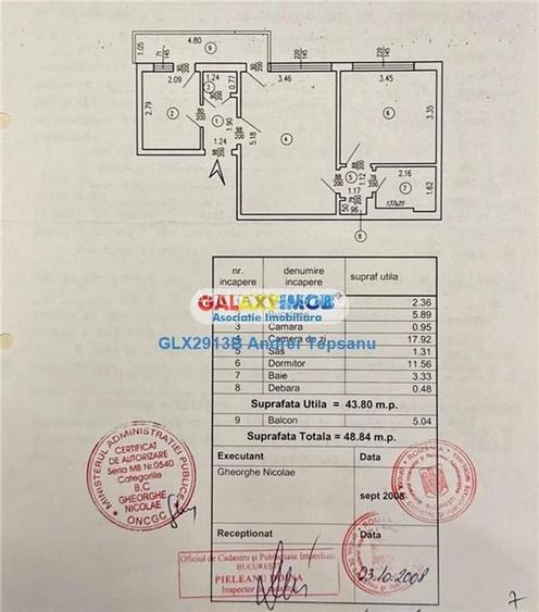 APARTAMENT GRIVITEI | MEDLIFE | CENTRALA PROPRIE APARTAMENT GRIVITEI | MEDLIFE | CENTRALA PROPRIE