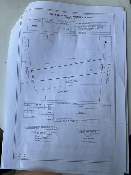 Teren de vanzare jud dambovita , Podul Cristinii - 3